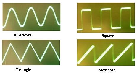 AVR_DDS_Signals